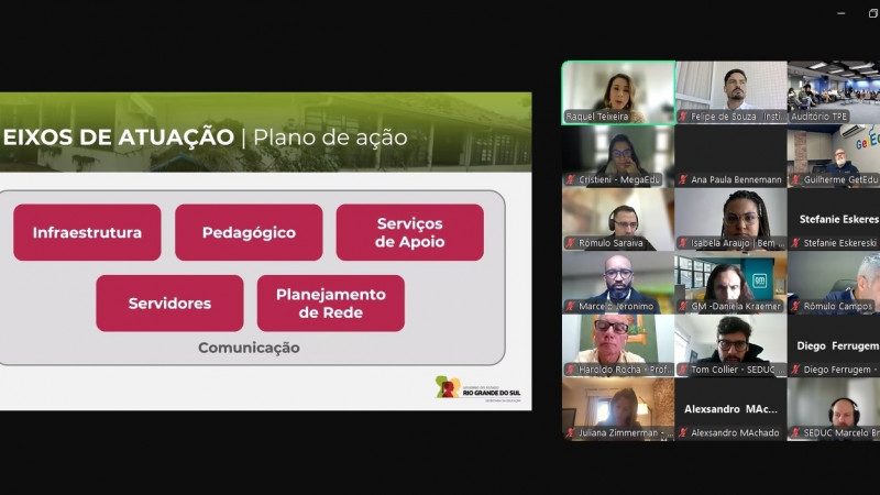Imagem da apresentação do Worskshop SOS Educação, realizado de forma híbrida. No canto esquerdo da imagem, está um slide mostrando os eixos de atuação da Secretaria de Educação.